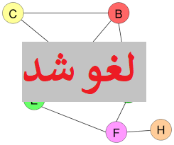 صورة مصغّرة