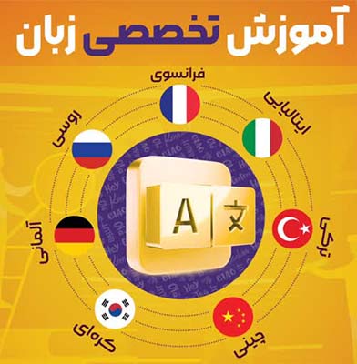 صورة مصغّرة